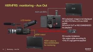 HXR-IFR5 NEX-FS700 monitoring