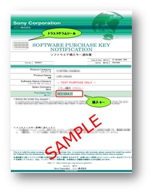 SW Purchase Key Notification